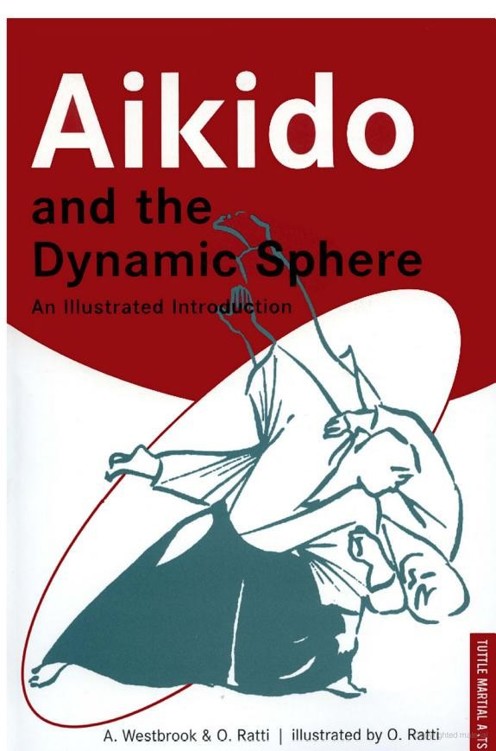 Aikido-and-the-Dynamic-Sphere
