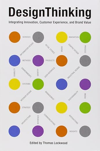 Design Thinking: Integrating Innovation, Customer Experience, and Brand Value