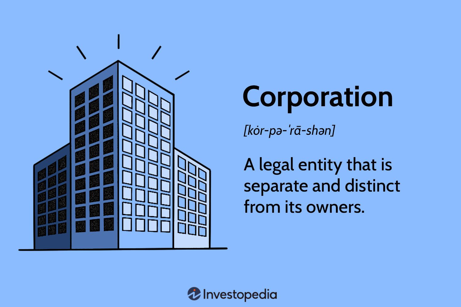 The Corporation
