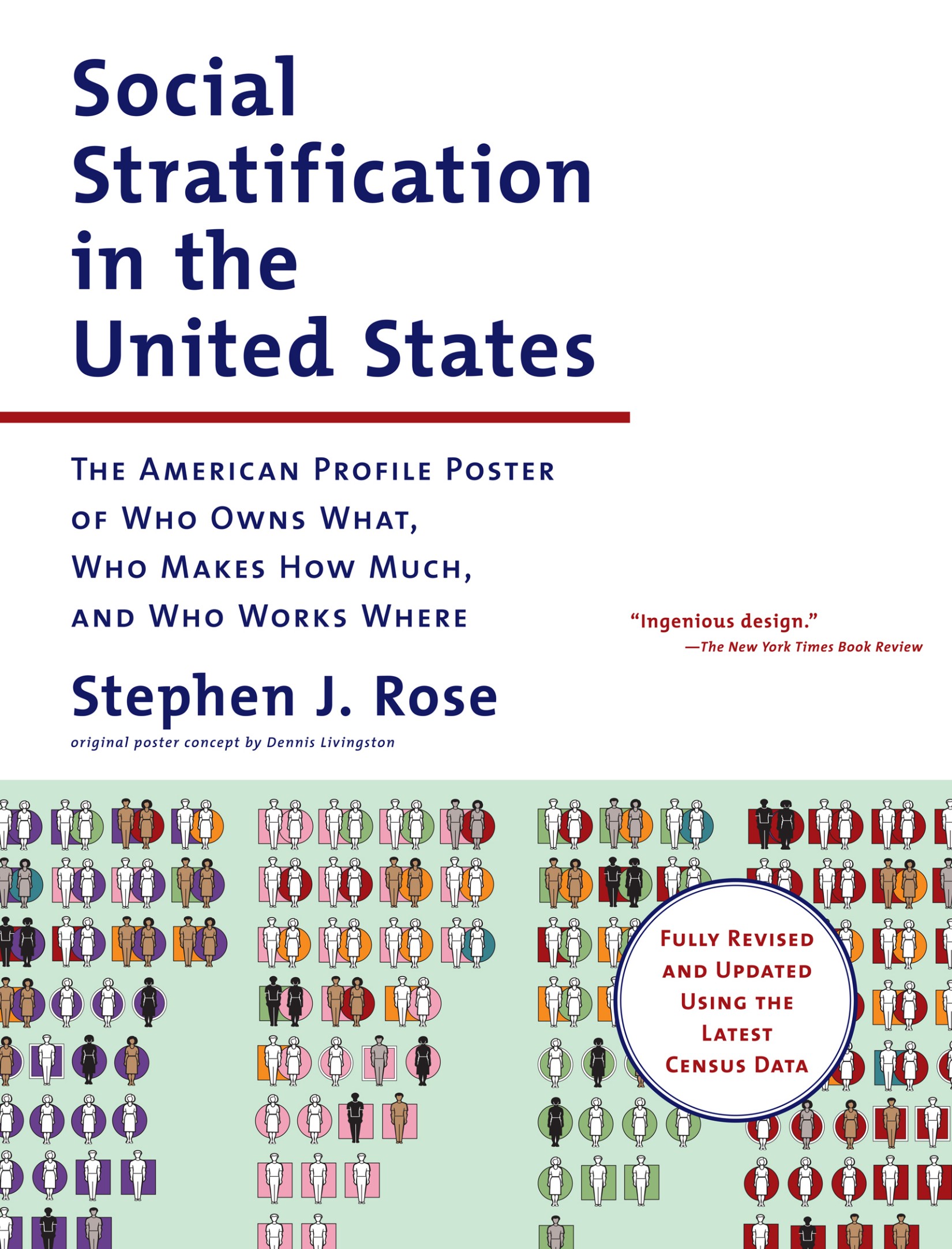 Social Stratification in the United States: The American Profile Poster of Who Owns What, Who Makes How Much, and Who Works Where